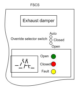 Exhaust Damper
