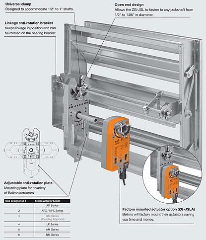 ZG-JSL Jackshaft