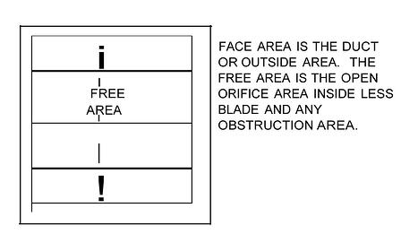 Fire and Smoke Figure 2
