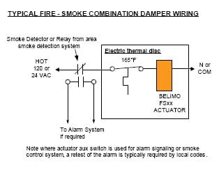 The 1 Asked Question About Fire And Smoke Dampers