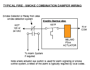 The #1 Asked Question About Fire and Smoke Dampers end of line relay wiring diagram 
