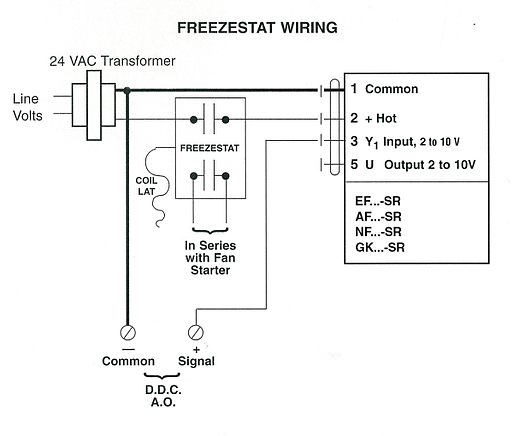 Freezestat Wiring