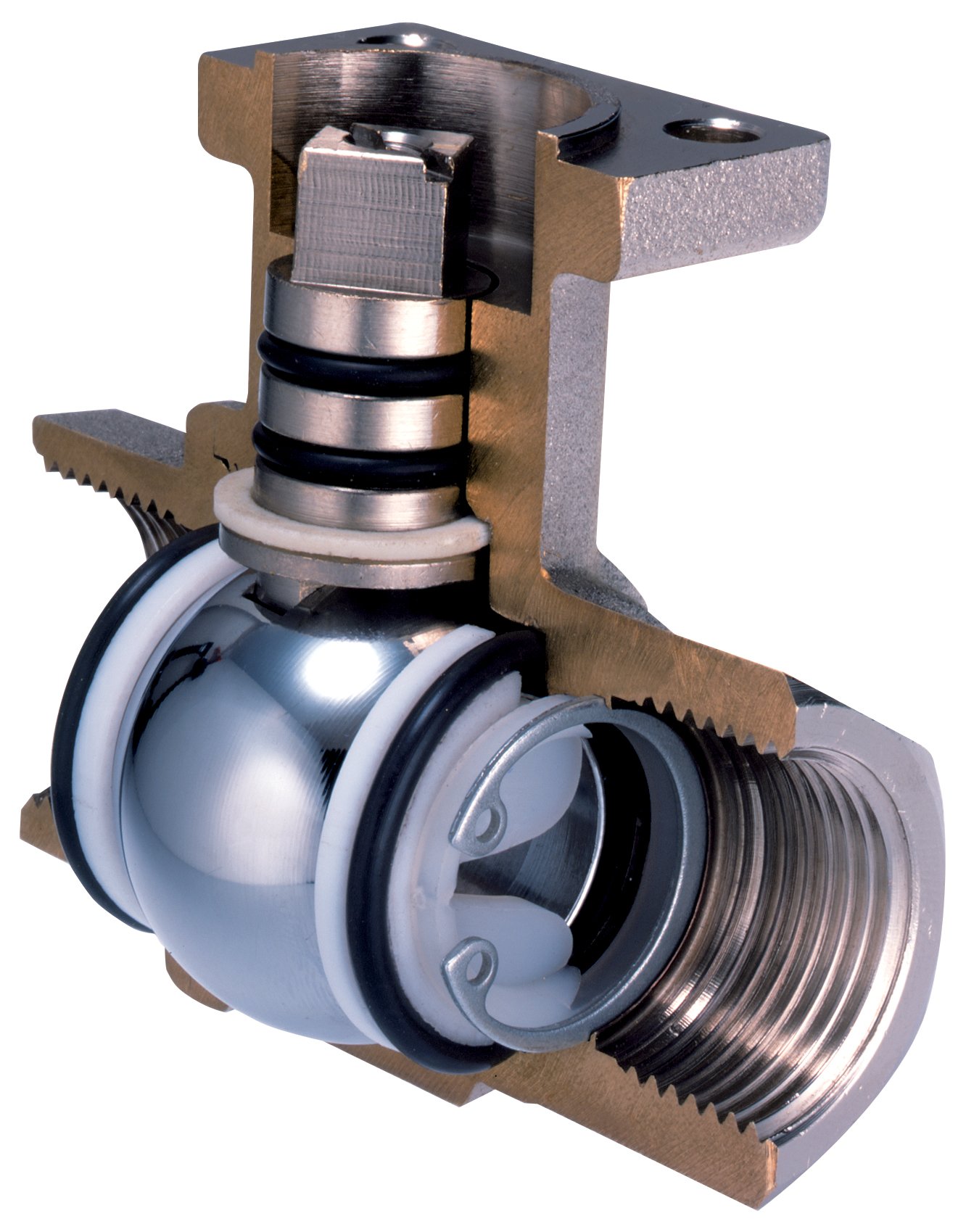 Characterized Control Valve 