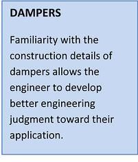 Fire and Smoke Dampers