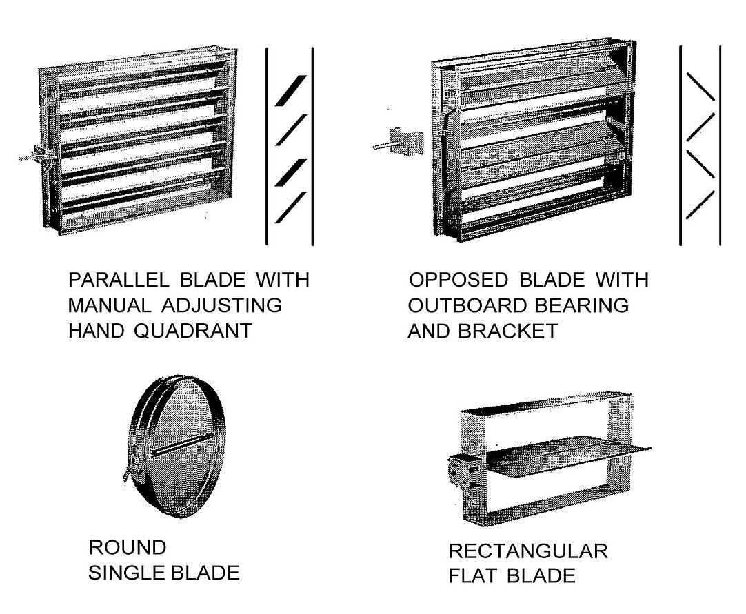 Dampers, Mixing, Geometry, and Pressure Loss