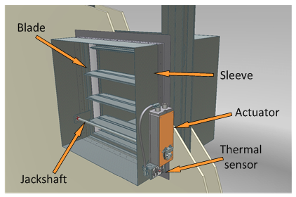 Combination fire and smoke damper