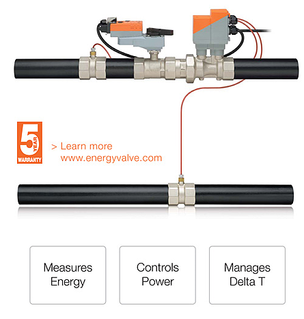 Belimo Energy Valve