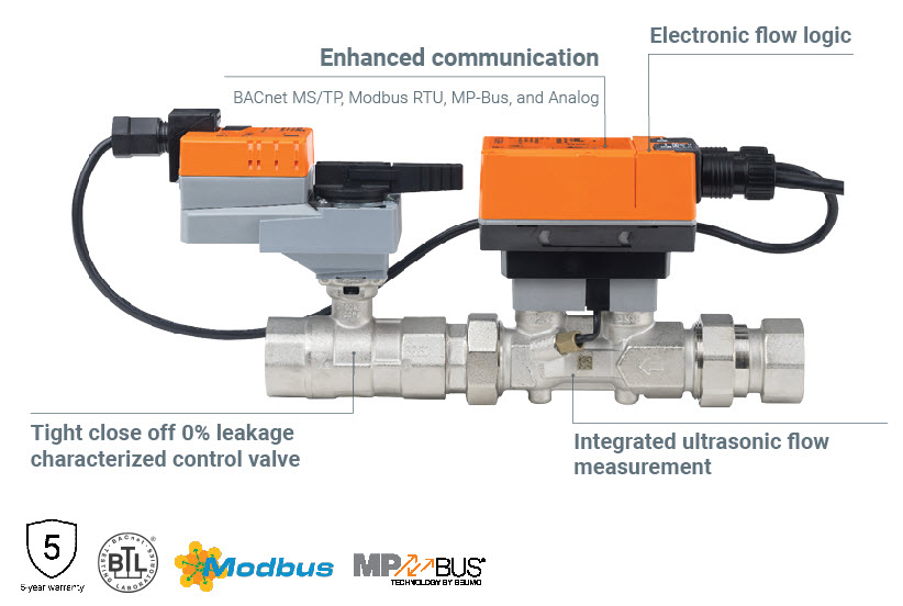 Belimo Pressure Independent Valve Features