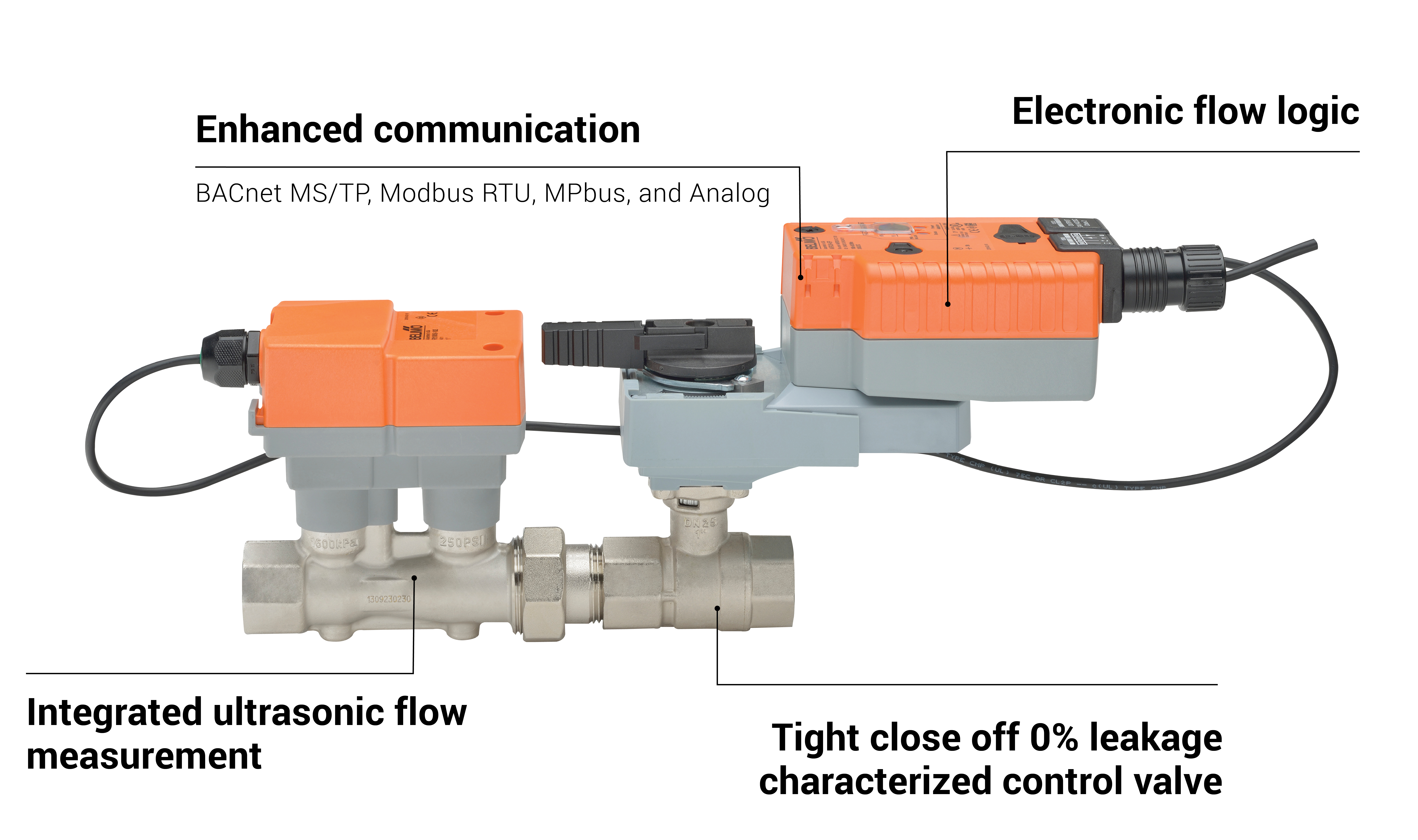 belimo-epiv-pressure-independent-valve