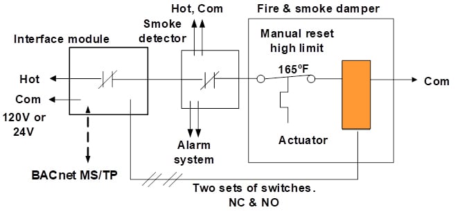 fire-smoke-damper-wiring