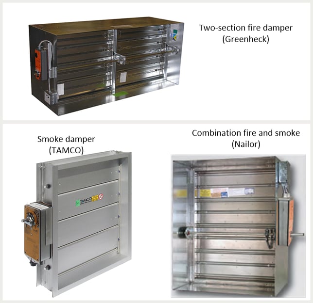 Code Required Testing of Life Safety Dampers