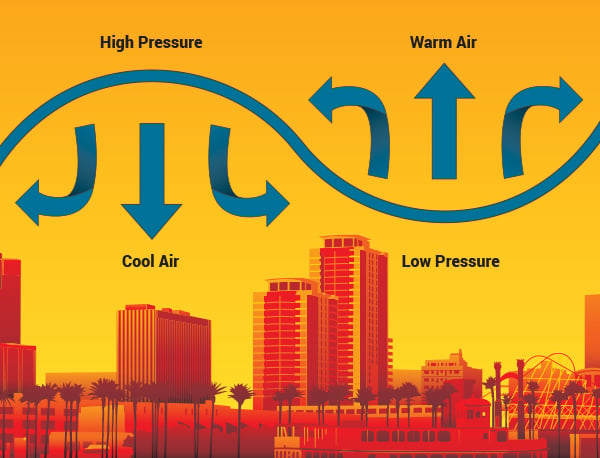 pressure-sensor-belimo