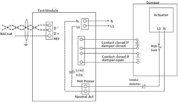 wiring-fire-smoke